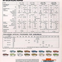 1976_Chevy_Suburban-08