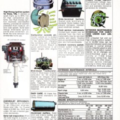 1976_Chevrolet_Van_Pg07