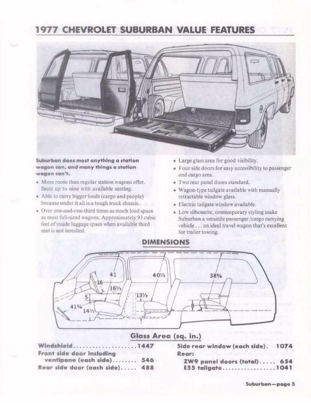 1977_Chevrolet_Values-c05