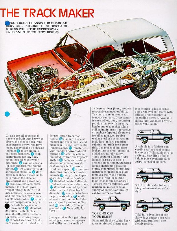 1977_GMC_Jimmy-03
