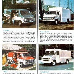 1977_GMC_Trucks-08-09