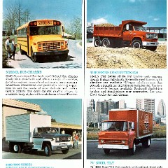 1977_GMC_Trucks-10-11