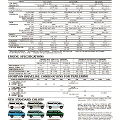 1977_Chevrolet_Sportvan-04