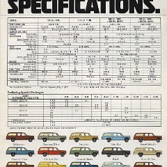 Chevrolet-Suburban-1978_Page_7