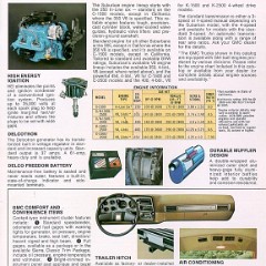 1978_GMC_Suburban-04