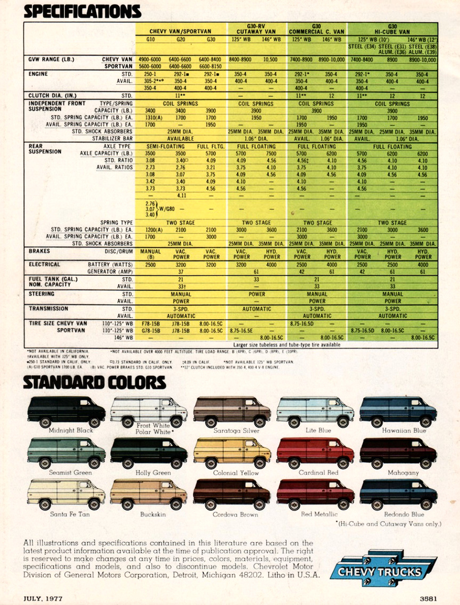 1978_Chevrolet_Vans-14