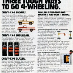 1978_Chevrolet_4-Wheelers-03
