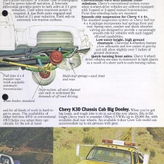 1979_Chevrolet_Pickups-07