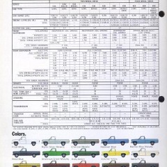 1979_Chevrolet_Pickups-16