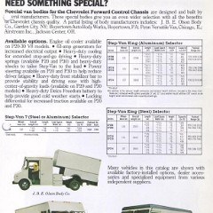 1979_Chevrolet_Walkins-03