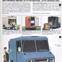 1979_Chevrolet_Walkins-05