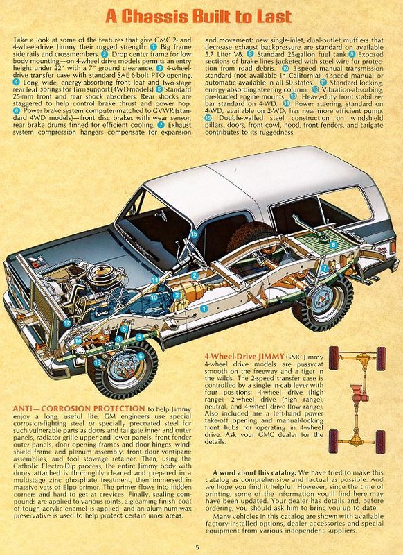 1980_GMC_Jimmy-05