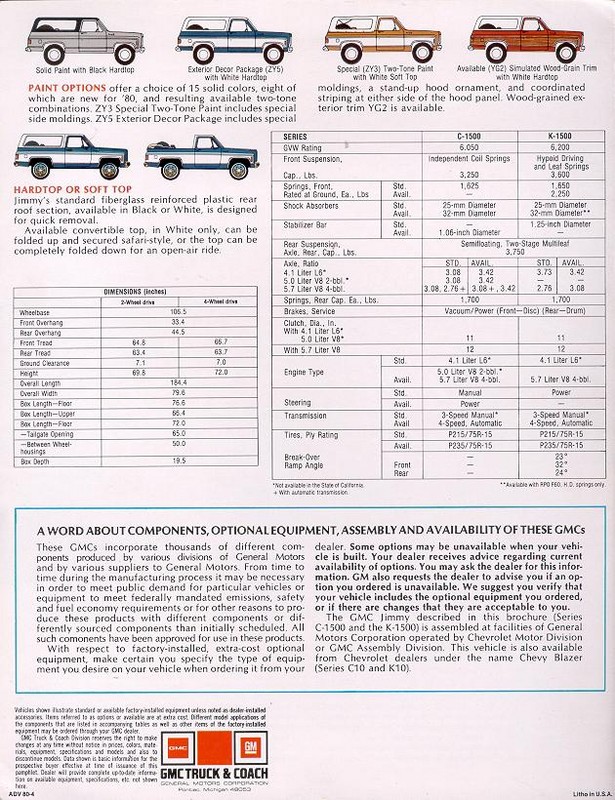 1980_GMC_Jimmy-06