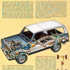 1980_GMC_Jimmy-05