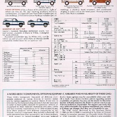 1980_GMC_Jimmy-06