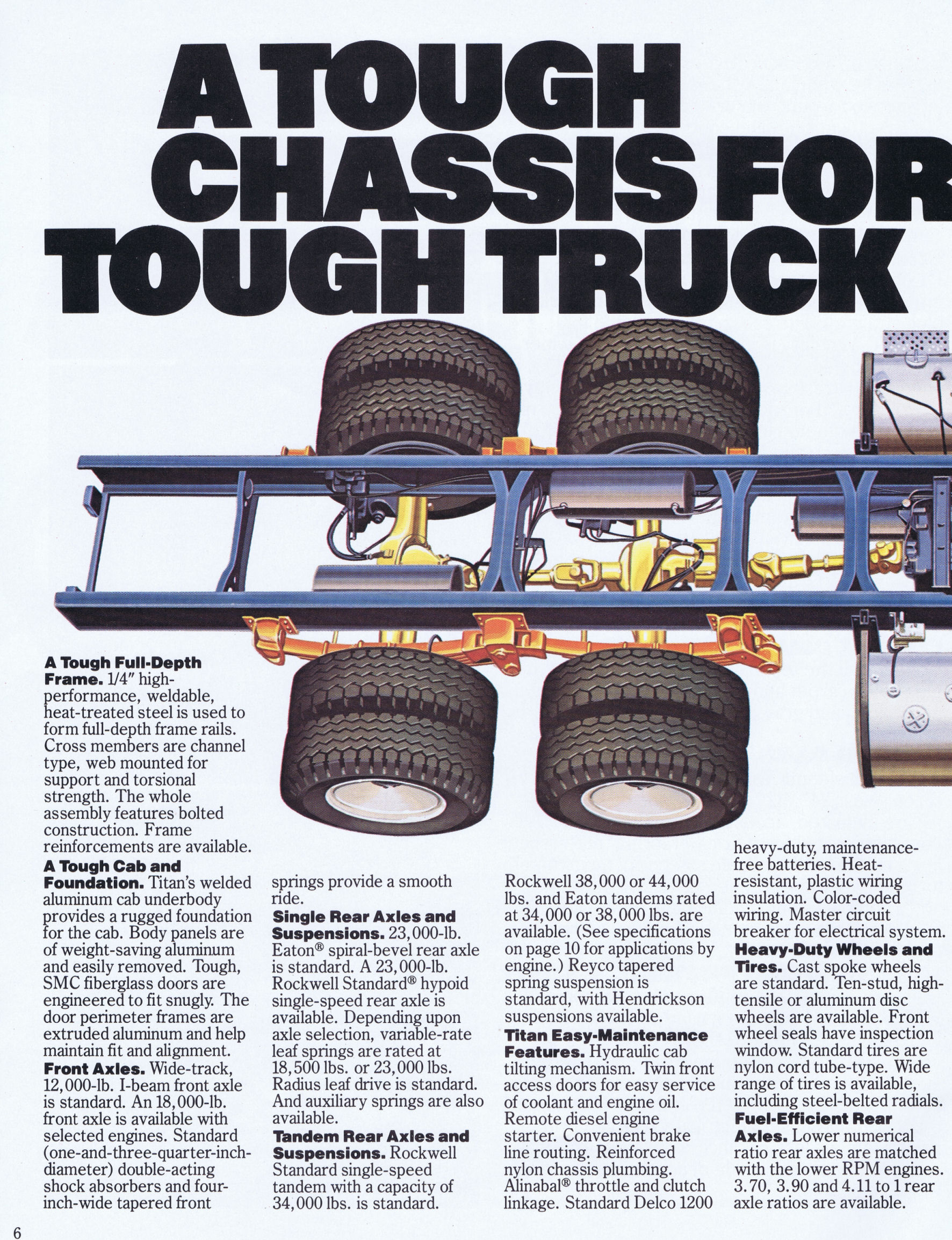 1980_Chevrolet_Titan-06