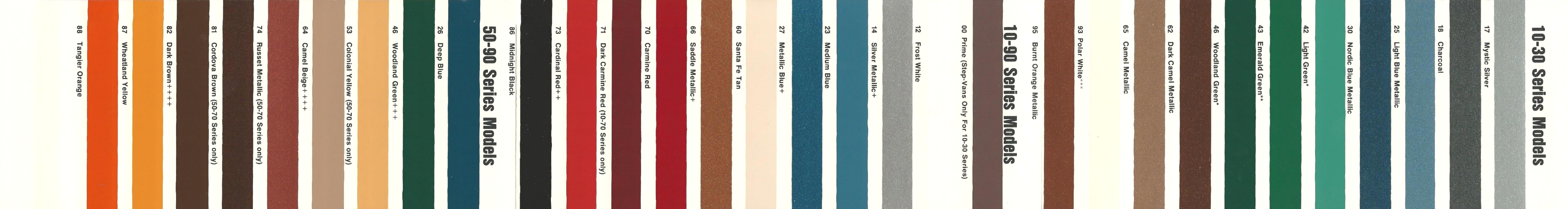 1980_Chevrolet_Trucks_Color_Chart-03-04