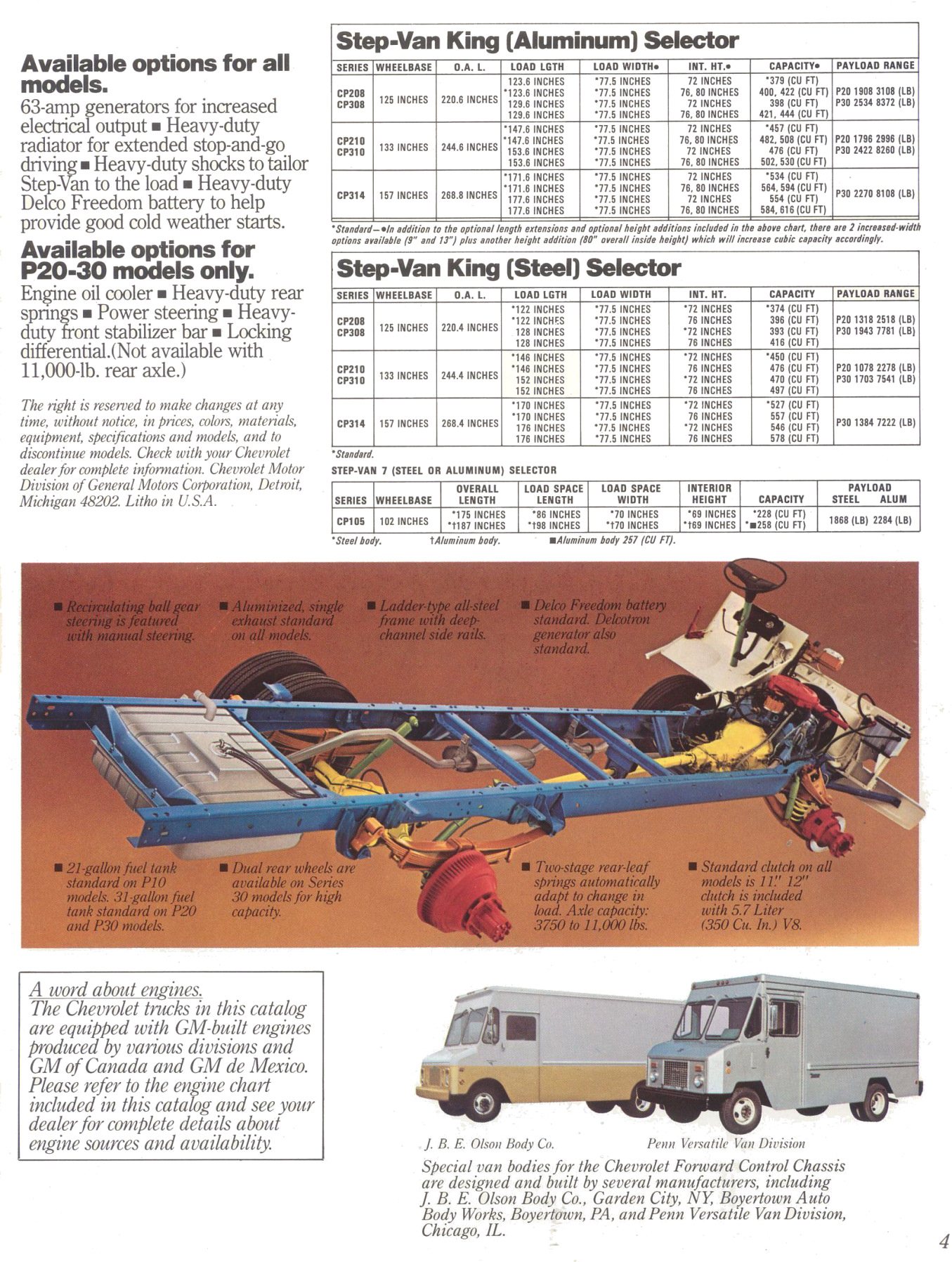 1980_Chevrolet_Walk-In_Vans-04