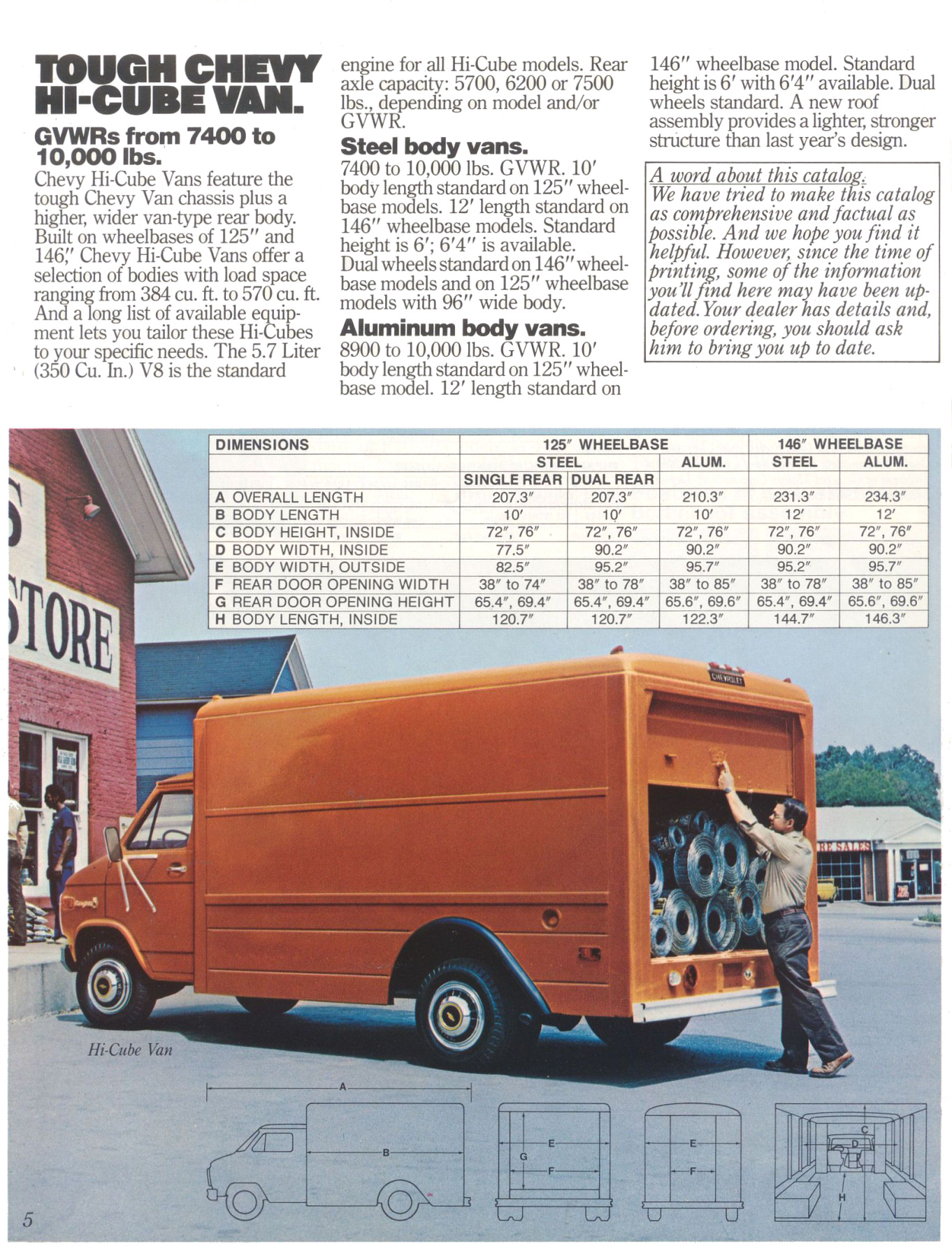 1980_Chevrolet_Walk-In_Vans-05