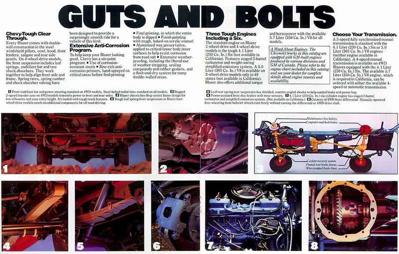 1980_Chevrolet_Blazer-03