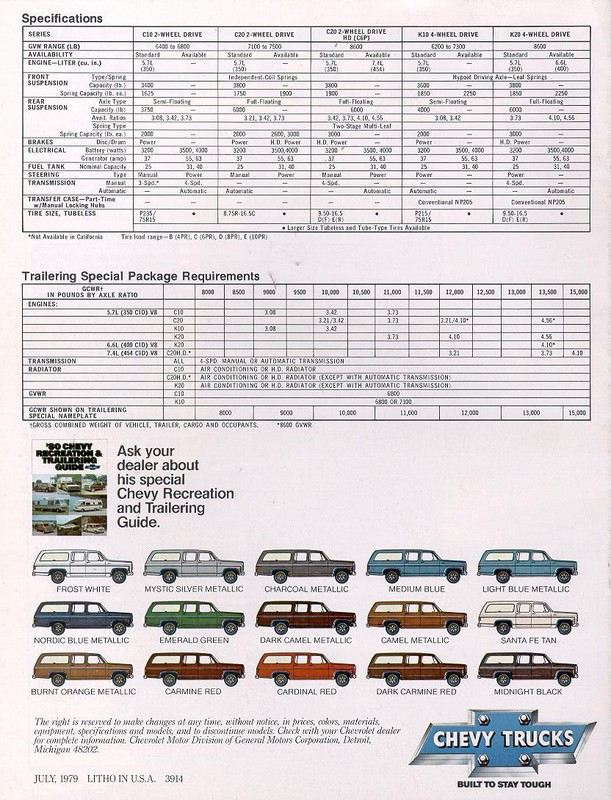 1980_Chevy_Suburban-12