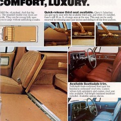 1980_Chevy_Suburban-07