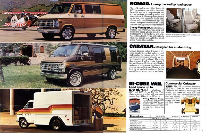 1980_Chevrolet_Vans-08-09