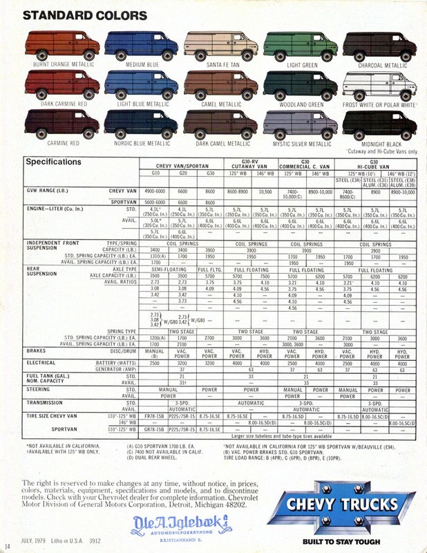 1980_Chevrolet_Vans-14