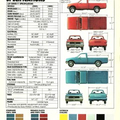 1981_Chevrolet_LUV-08