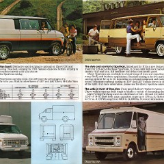 1981_Chevy_Vans-04-05