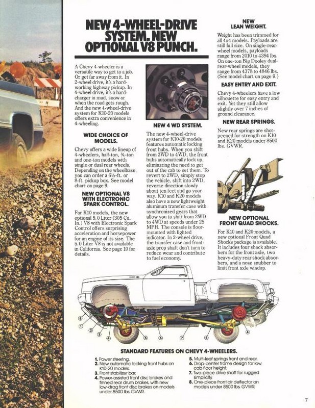 1981_Chevy_Pickups-07