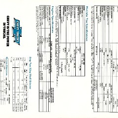 1982_Chevrolet_Delivery_Models-08