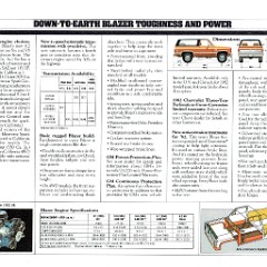 1982 Chevy Blazer_5