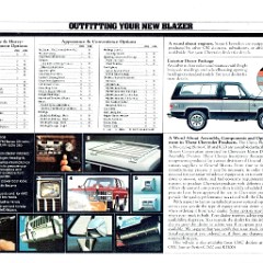 1982 Chevy Blazer_6