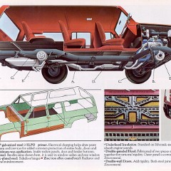 1982_Chevy_Suburban-09