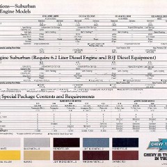 1982_Chevy_Suburban-12