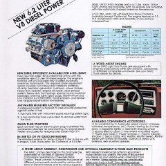 1982_GMC_Jimmy-04