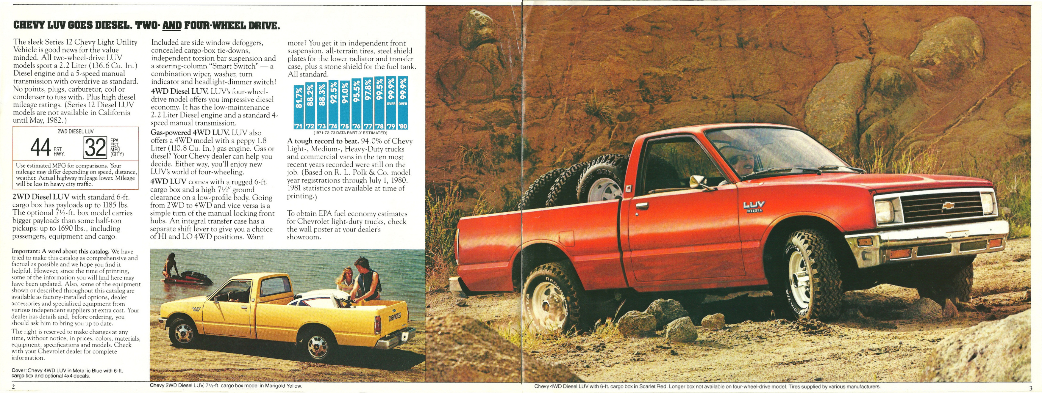 1982_Chevrolet_LUV-02-03