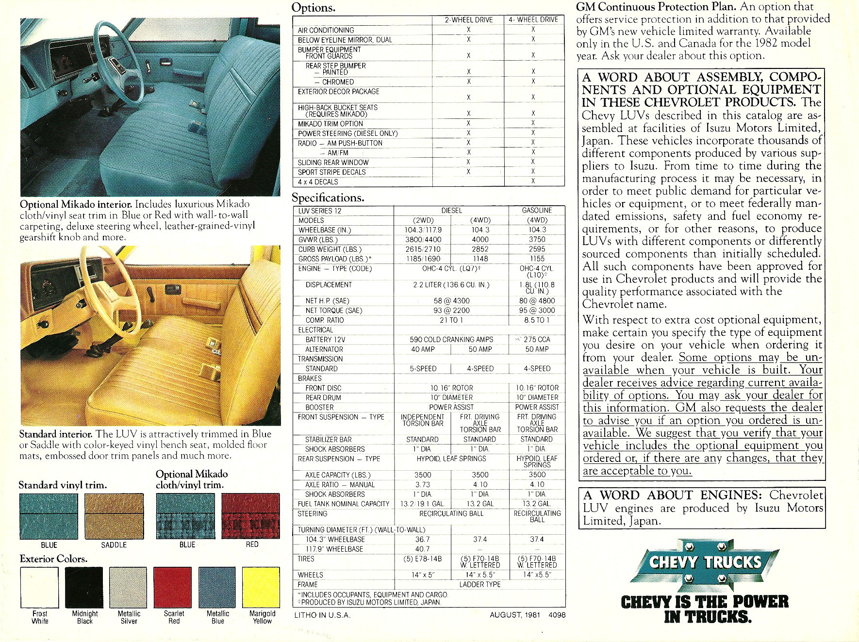 1982_Chevrolet_LUV-04