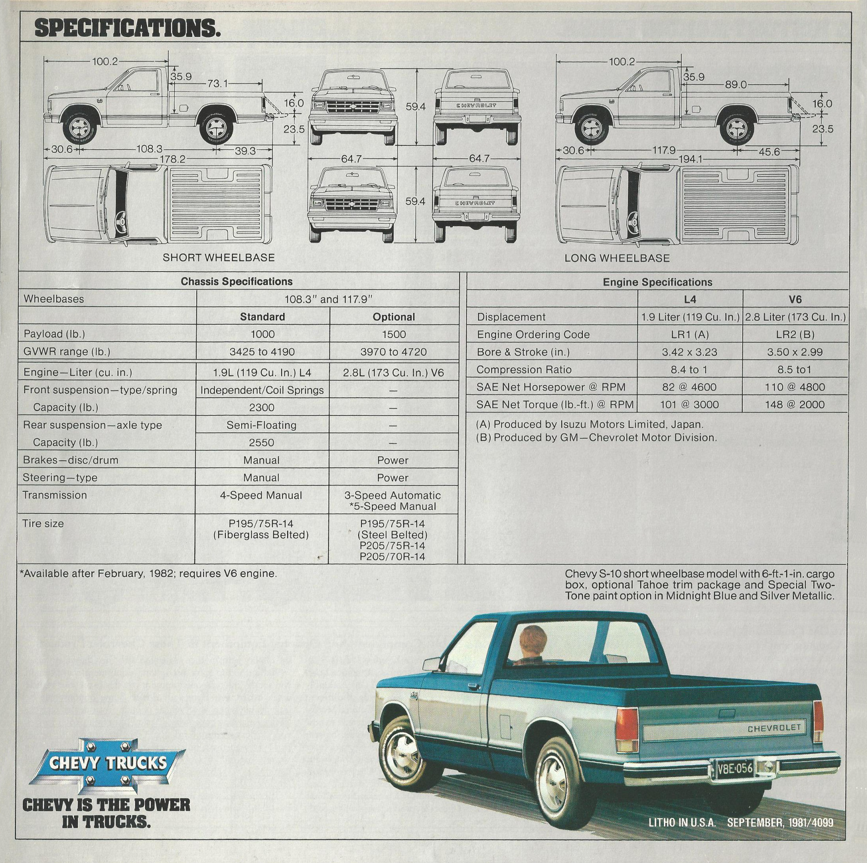 1982_Chevrolet_S-10_Pickup-20
