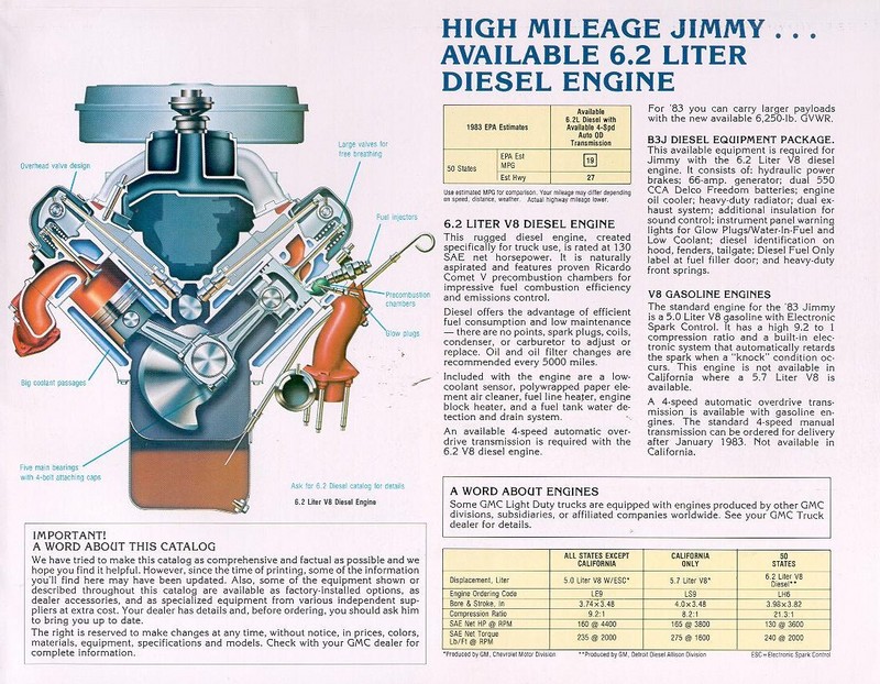 1983_GMC_Jimmy-07