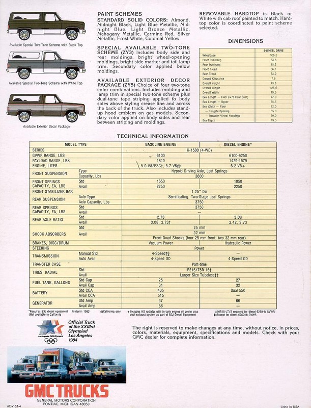 1983_GMC_Jimmy-08