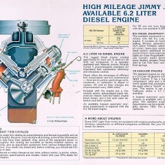 1983_GMC_Jimmy-07