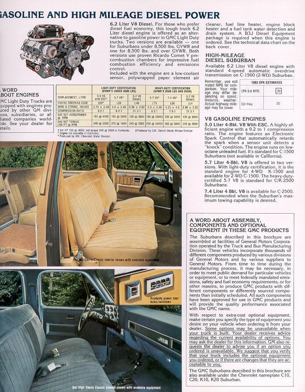 1983_GMC_Suburban-04