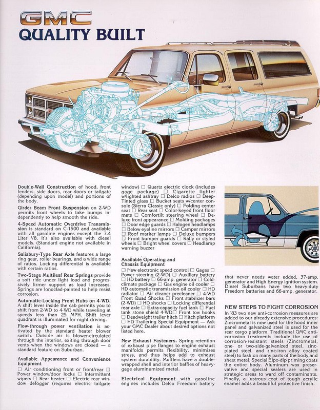 1983_GMC_Suburban-05