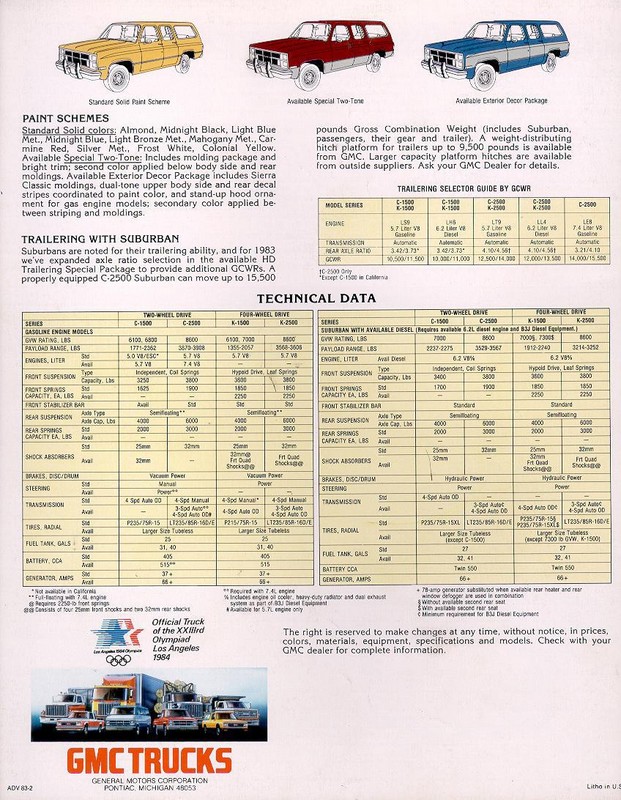 1983_GMC_Suburban-06
