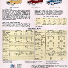 1983_GMC_Suburban-06