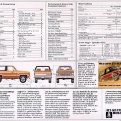 1983_Chevy_Blazer-04