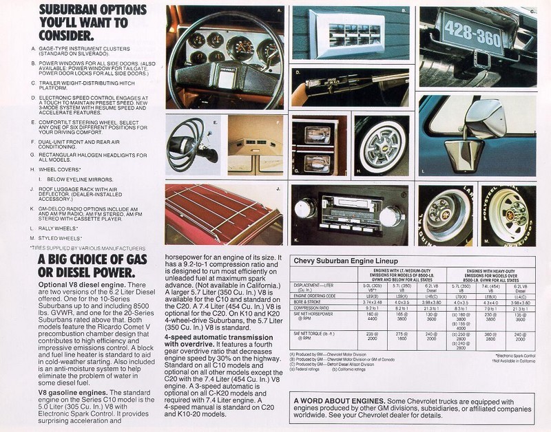 1983_Chevy_Suburban-06