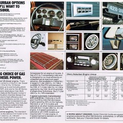 1983_Chevy_Suburban-06